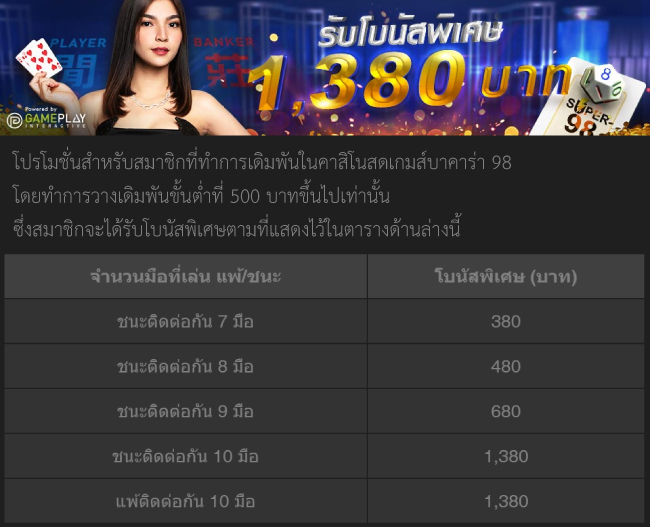 โปร-w88-คาสิโน-4