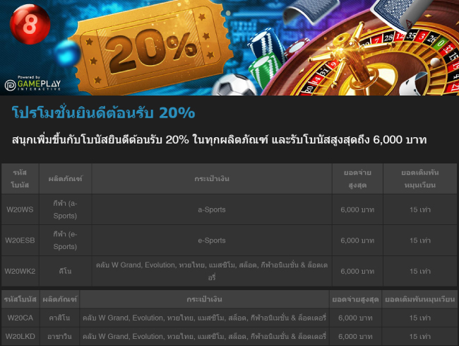 โปร-w88-พิเศษ-4